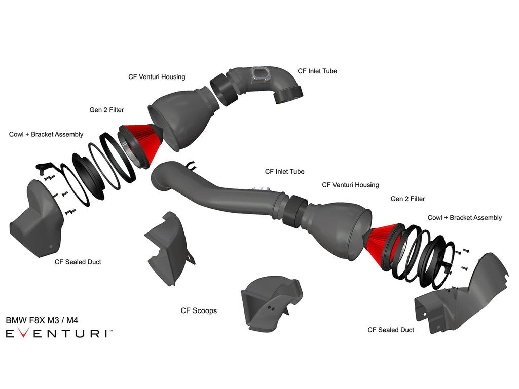 BMW S55 F80 F82 F83 CARBON INTAKE V2 (M3 & M4)